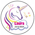 Pegatinas Unicornio Cumpleaños (20)